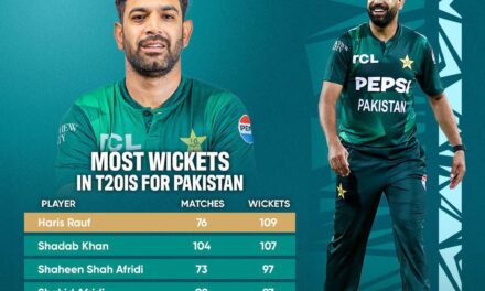 Haris Rauf becomes Pakistan’s leading wicket-taker in T20Is